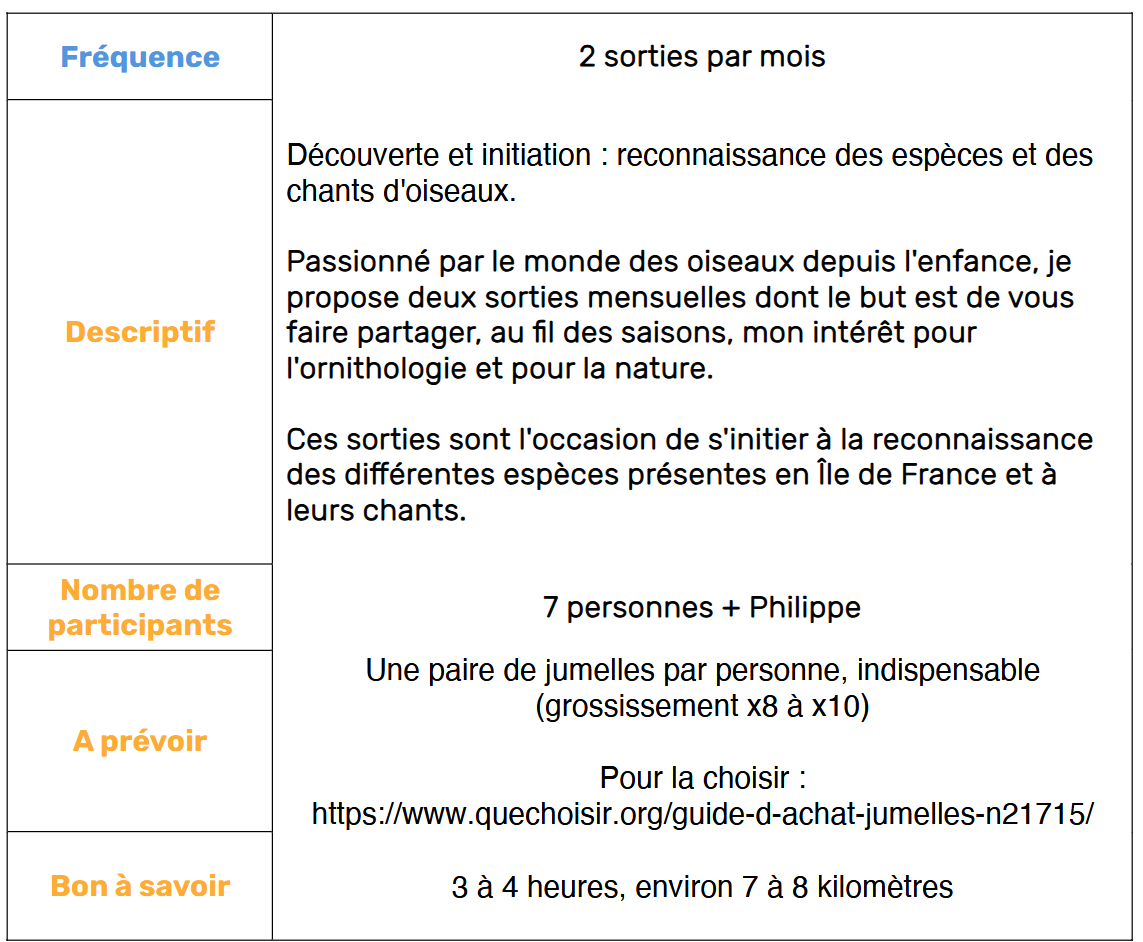 Ornithologie